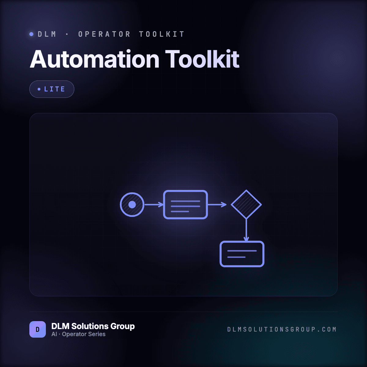 DLM Automation Toolkit — Lite